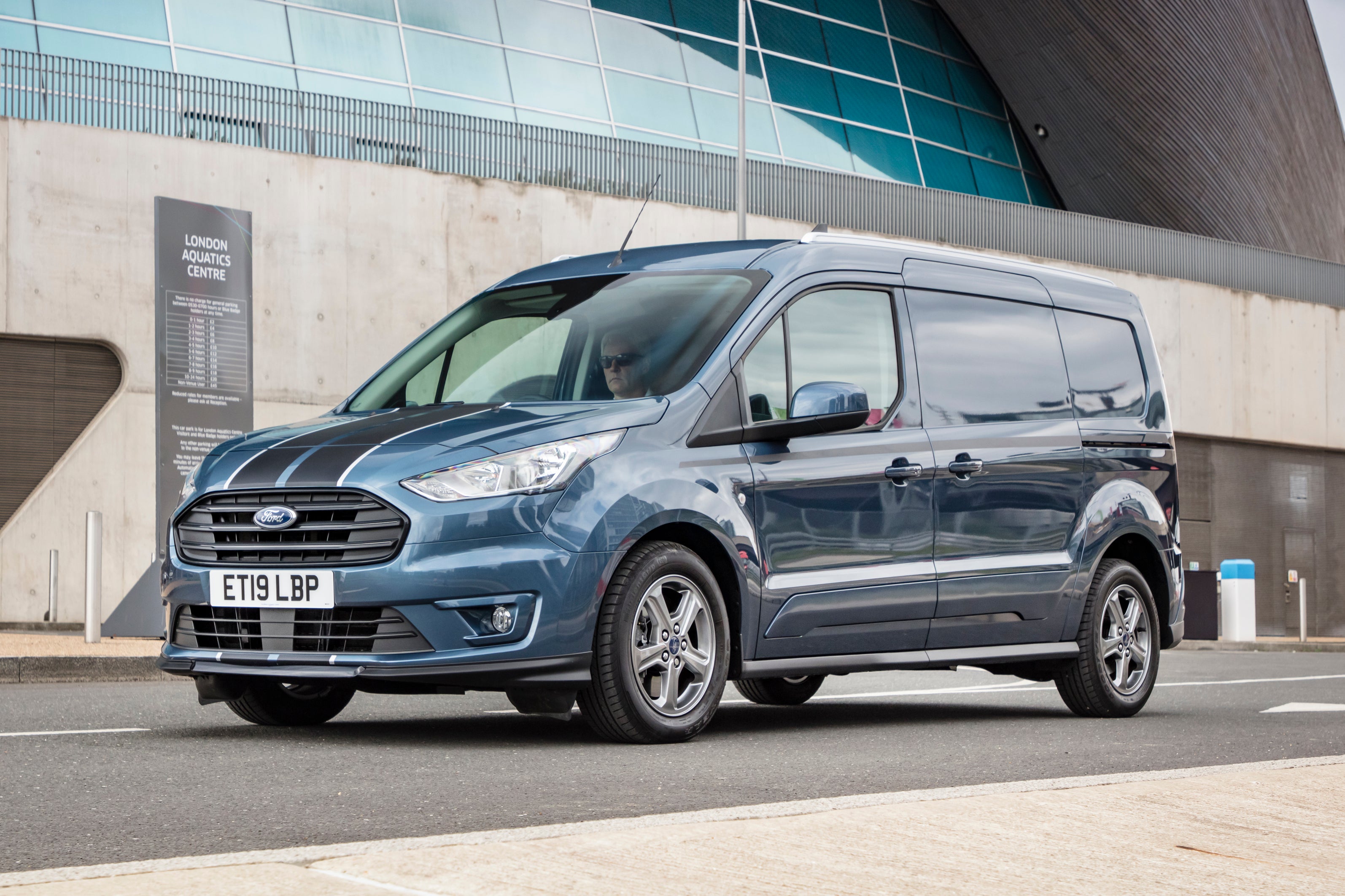 Ford Transit Connect Review heycar